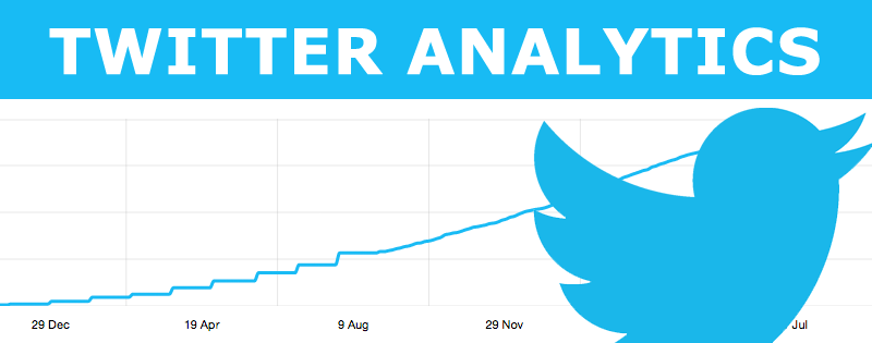 El nuevo Twitter Analytics gratis